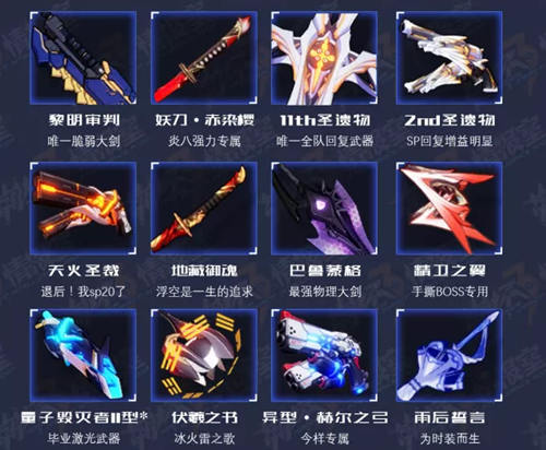 1.9版本武器排行一览 崩坏3现版本哪些武器好用