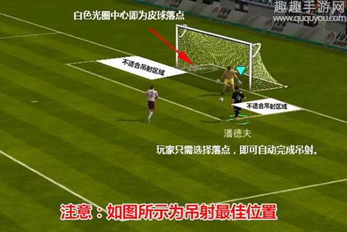 FIFA足球世界虚拟键盘吊射怎么操作 与手势对比