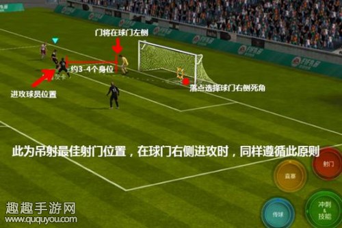 FIFA足球世界吊射怎么用 吊射使用方法及技巧