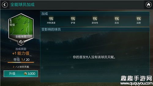 fifa足球世界拉基蒂奇好不好中场球员属性介绍