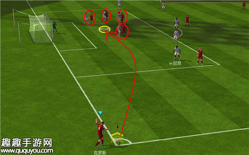 FIFA足球世界角球落点怎么选 利用角球射门技巧
