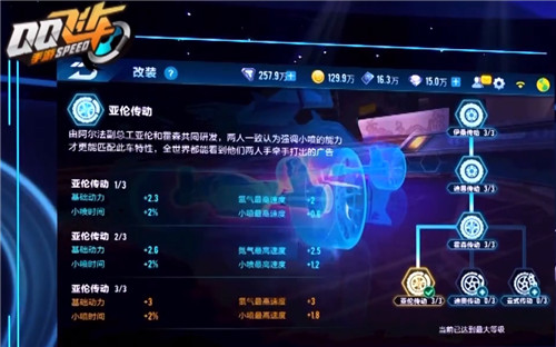 QQ飞车手游星舞者如何修改？职业选手修改建议