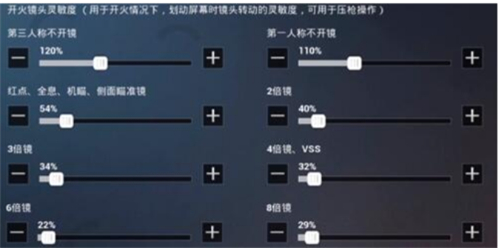 趣趣手游网 作者:光耀菌  和平精英 ss9赛季更新后,旧版本的灵敏度