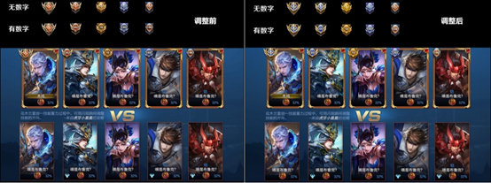 王者荣耀段位标志大全2021 排位赛分路段位新图标徽章合集