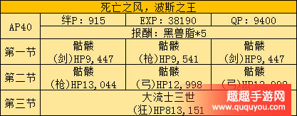 命运冠位指定FZ联动活动波斯之王副本介绍