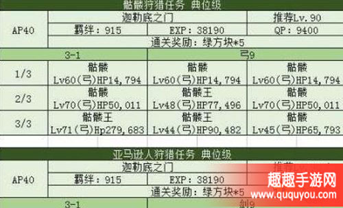 命运冠位指定日服速狩猎活动配置打法推荐