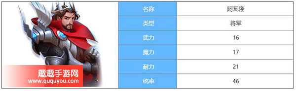 剑与家园阿瓦隆是否依然强势 新版阿瓦隆改动介绍