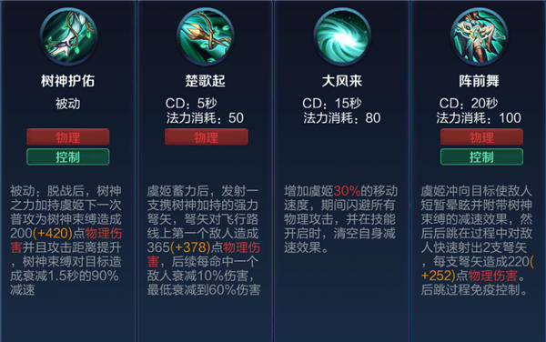 虞姬vs百里守约谁会是最强射手 王者荣耀英雄对比