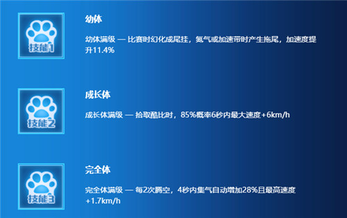 qq飞车手游仙灵鹤逆天鹰对比 哪个更厉害 - 第2张