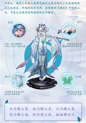 王者荣耀四周年皮肤预览上官婉儿梁祝皮肤获取方法 趣趣手游网