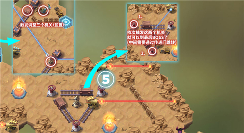 剑与远征哭嚎荒漠攻略 红激光去除机关步骤详解