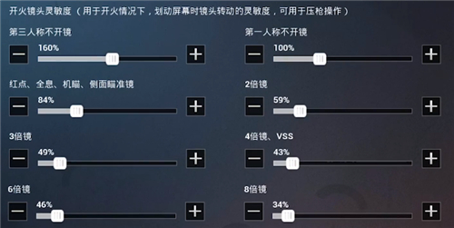 和平精英灵敏度怎么调最稳二指华为 手机最佳灵敏度方案