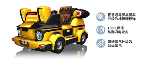 跑跑卡丁车手游乐园巴士怎么得新道具车获取方法 趣趣手游网