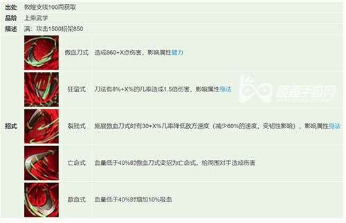 烟雨江湖商昊乾学什么上乘武学好 商刀武学搭配