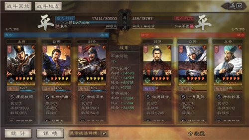 三国志战略版s4赛季t0阵容盘点 司马盾火攻嘟嘟依然保持优势