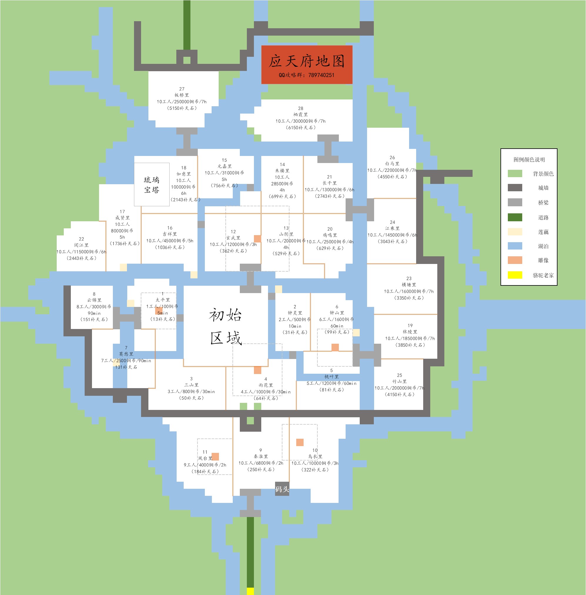 江南百景图解锁地图所需工人和材料铜币全介绍