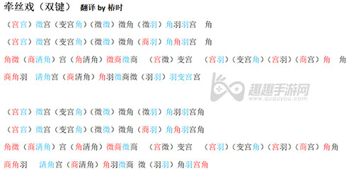 天涯明月刀手游雅士曲谱分享 自由演奏乐谱一览