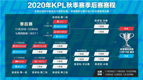 今日赛程，NBA常规赛今日赛程