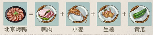 江湖悠悠北京烤鸭菜谱配方介绍 正确食谱材料一览