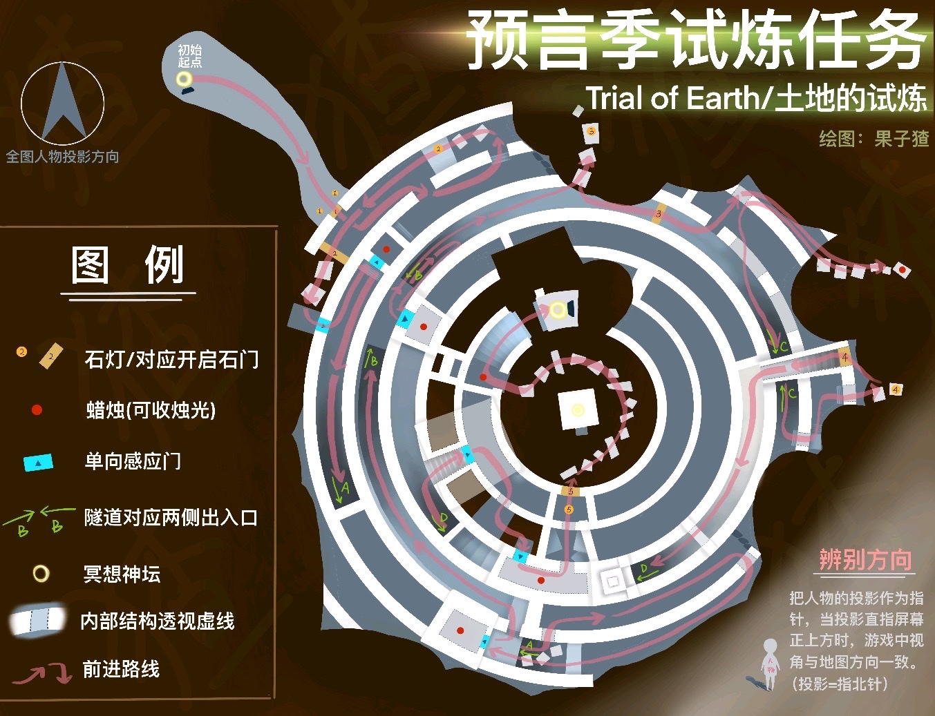 光遇土之试炼蜡烛在哪里帮你找到六堆烛火位置 趣趣手游网