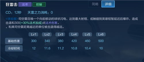 王者荣耀明世隐|王者荣耀英雄