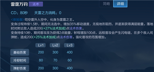 司空震连招|王者荣耀：司空震可以无限刷盾，一锤四，从技能角度分析司空震的玩法