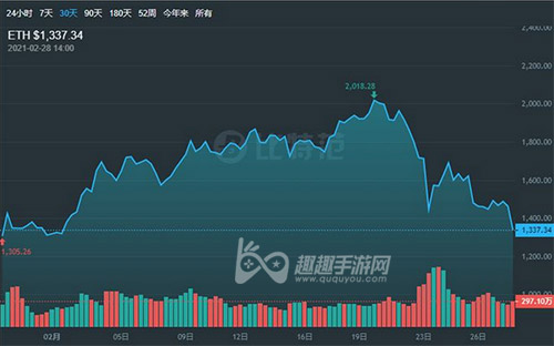 2021顯卡漲價什麼時候結束 到幾月份恢復正常價格