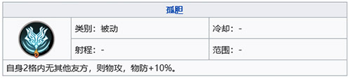 天地劫幽城再临冰璃五内加点