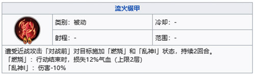 天地劫幽城再臨鹿昭依五內加點 依依加點選哪個路 - 第3張