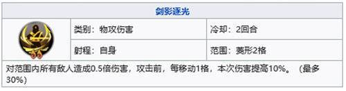 天地劫幽城再临杨云佐五内加点