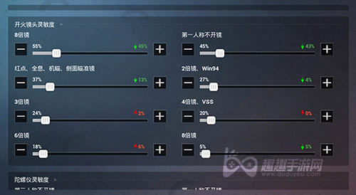 和平精英平板灵敏度分享码2021 最稳灵敏度方案 - 第4张