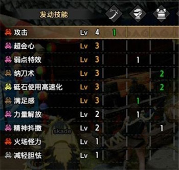 怪物猎人崛起太刀配装太刀开荒和毕业套装路线 趣趣手游网