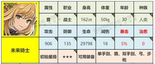 坎公骑冠剑未来骑士什么时候出 国服上线up卡池时间介绍