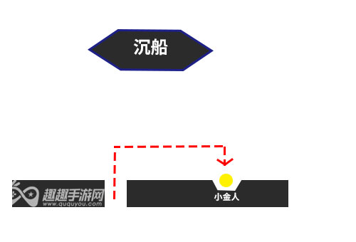 光遇沉船图光之翼有几个 三个小金人位置图解