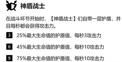 雲頂之弈神盾戰士羈絆介紹 效果英雄一覽