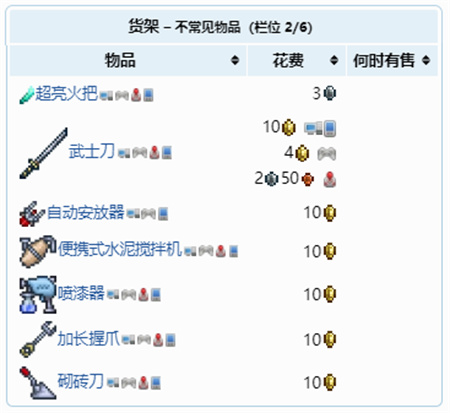 泰拉瑞亞旅商賣的東西有哪些 旅商物品大全 - 第3張