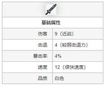 泰拉瑞亚铅短剑制作方法 铅短剑怎么合成