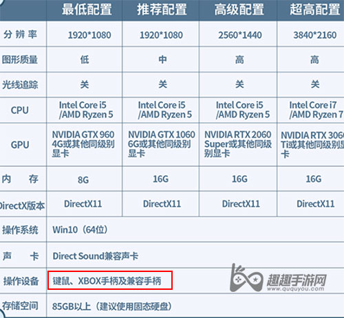 仙剑奇侠传7可以用手柄吗支不支持手柄 趣趣手游网