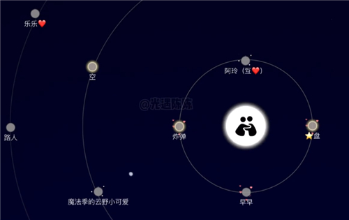 光遇怎么看对方有没有互送心火