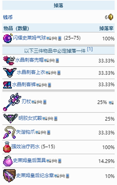 泰拉瑞亚1.4史莱姆皇后掉什么 掉落物大全