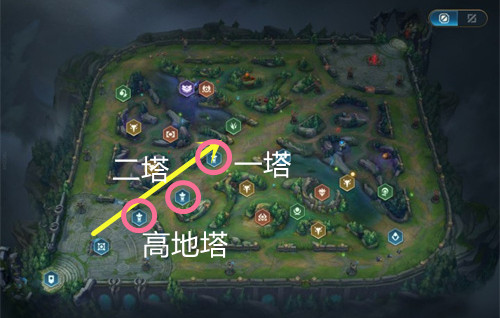 英雄联盟手游塔皮是什么意思 镀层机制讲解