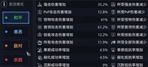传奇4挖矿攻略 最快挖矿秘籍