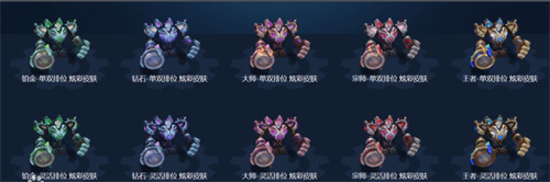 lol胜利机器人布里茨炫彩皮肤汇总