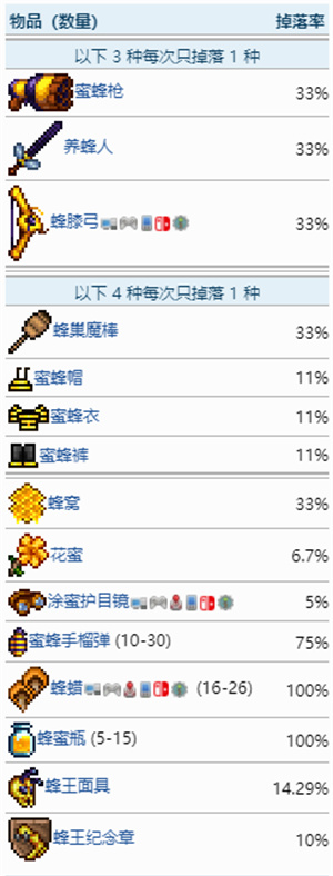 泰拉瑞亚1.4蜂王掉落物一览 蜂后会掉落什么东西 - 第2张