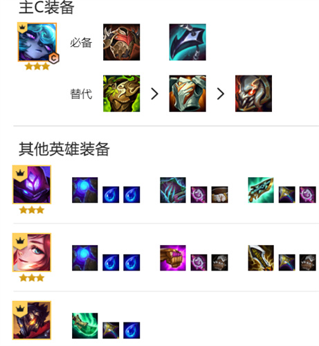 云顶之弈黑白魔法师装备怎么出装