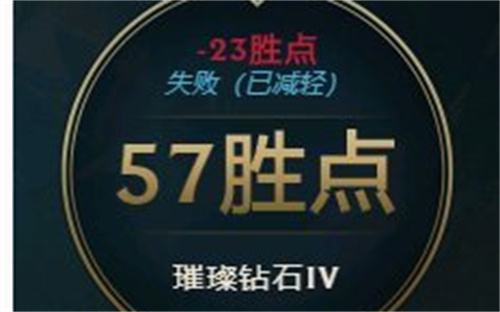 2022lol隐藏分怎么查询