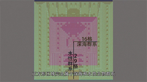 我的世界海底神殿的宝藏在哪1 18海底神殿宝藏攻略 趣趣手游网