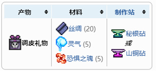 泰拉瑞亚调皮礼物怎么做 霜月事件召唤物合成方法