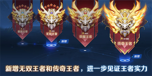 王者荣耀无双王者水平高吗 无双王者厉不厉害