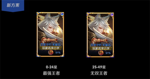 王者荣耀无双王者水平高吗 无双王者厉不厉害